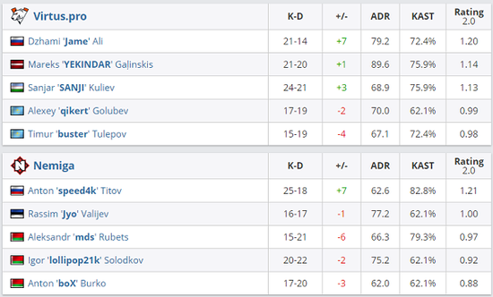 揭秘特朗普威胁出动的海军陆战队与国民警卫队的区别