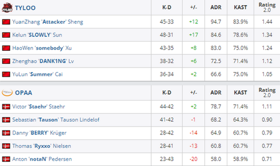 韩国总统支持游戏产业的深层原因解析